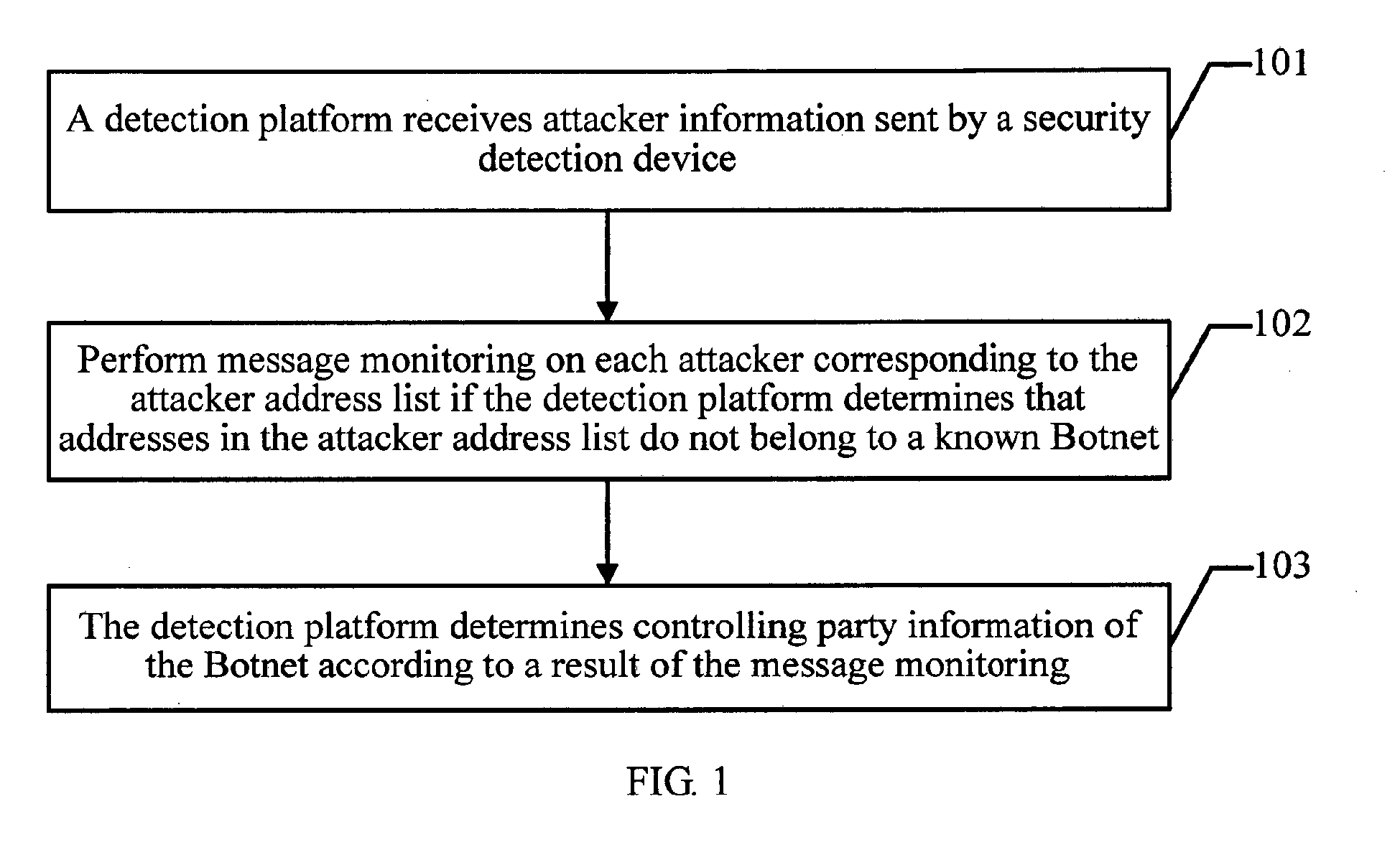 Systems And Methods For Tracking, Predicting, And Mitigating Advanced Persistent Threats In Networks