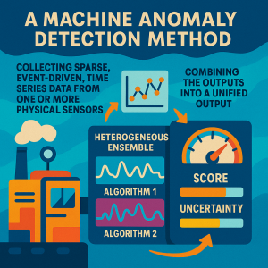 Streamlining Industrial Operations: Smart System Detects Equipment Failures Using Minimal Sensor Data