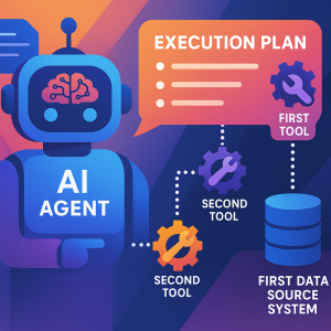 AI-Powered Data Integration Streamlines Operations Across Multiple Business Systems