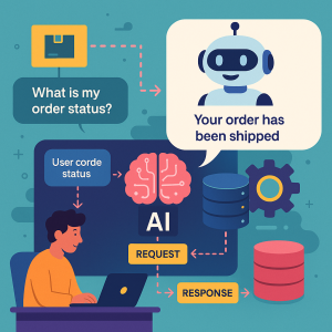AI-Powered Chat System Streamlines Customer Interactions for Enhanced User Support and Engagement